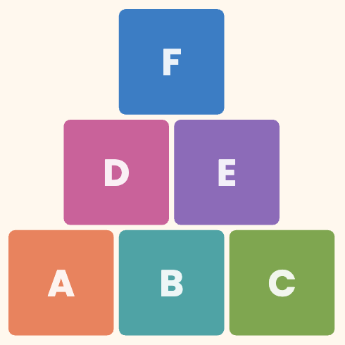Illustration of stacked alphabet blocks from the Booky Boo cover