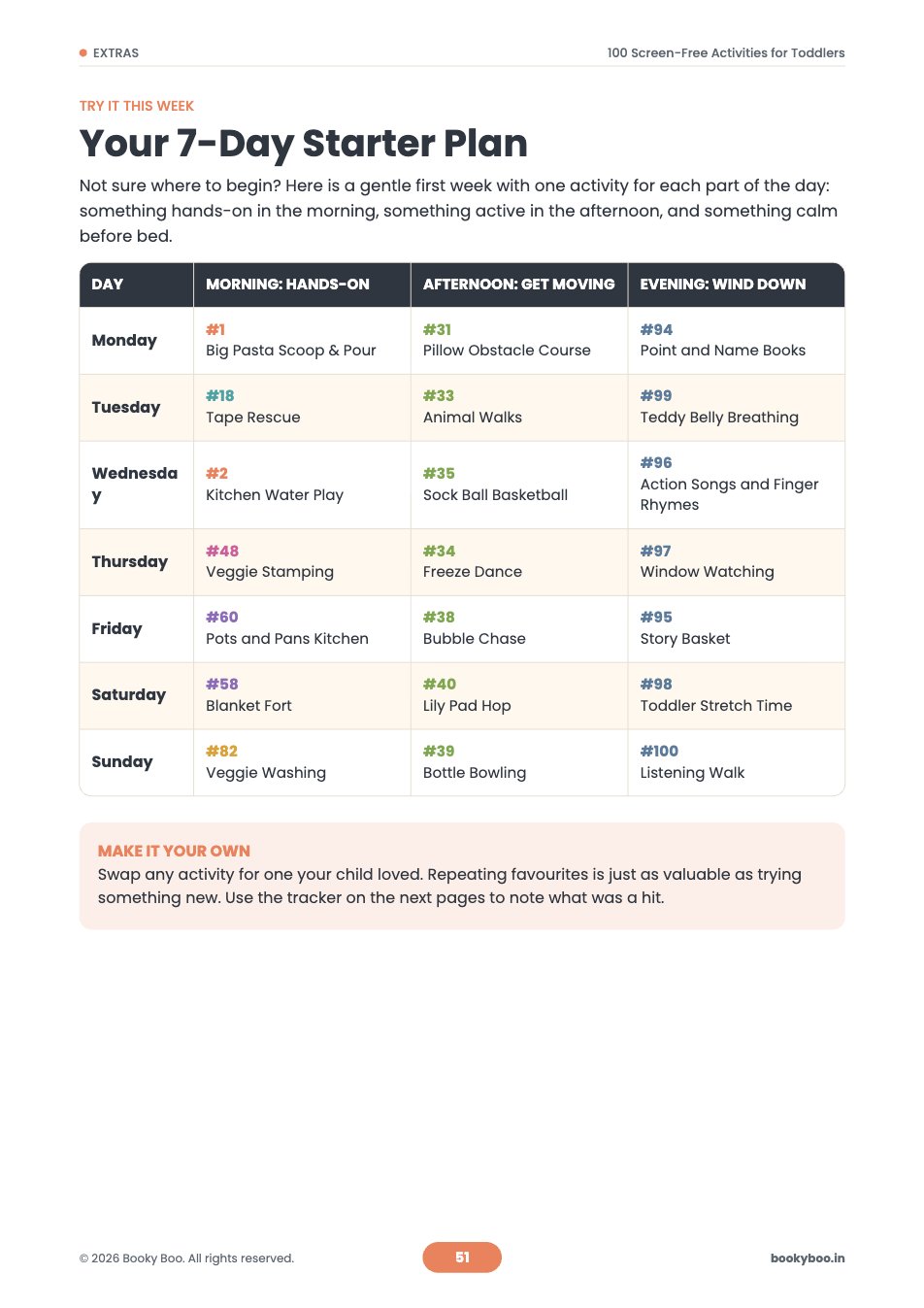 Inside page: the 7-Day Starter Plan